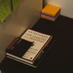 organization importance