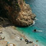 Caribbean Beaches