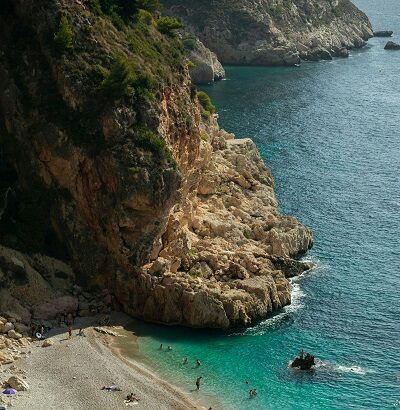 Caribbean Beaches