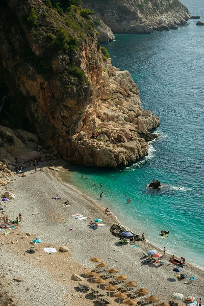 Caribbean Beaches